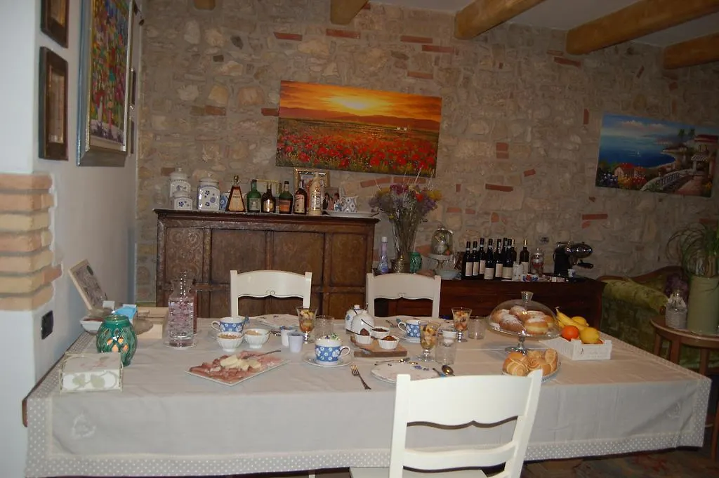 Bed & Breakfast B&B Corte Giare SantʼAmbrogio di Valpolicella